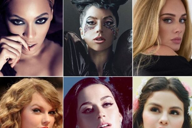 top-ca-si-hang-dau-the-gioi